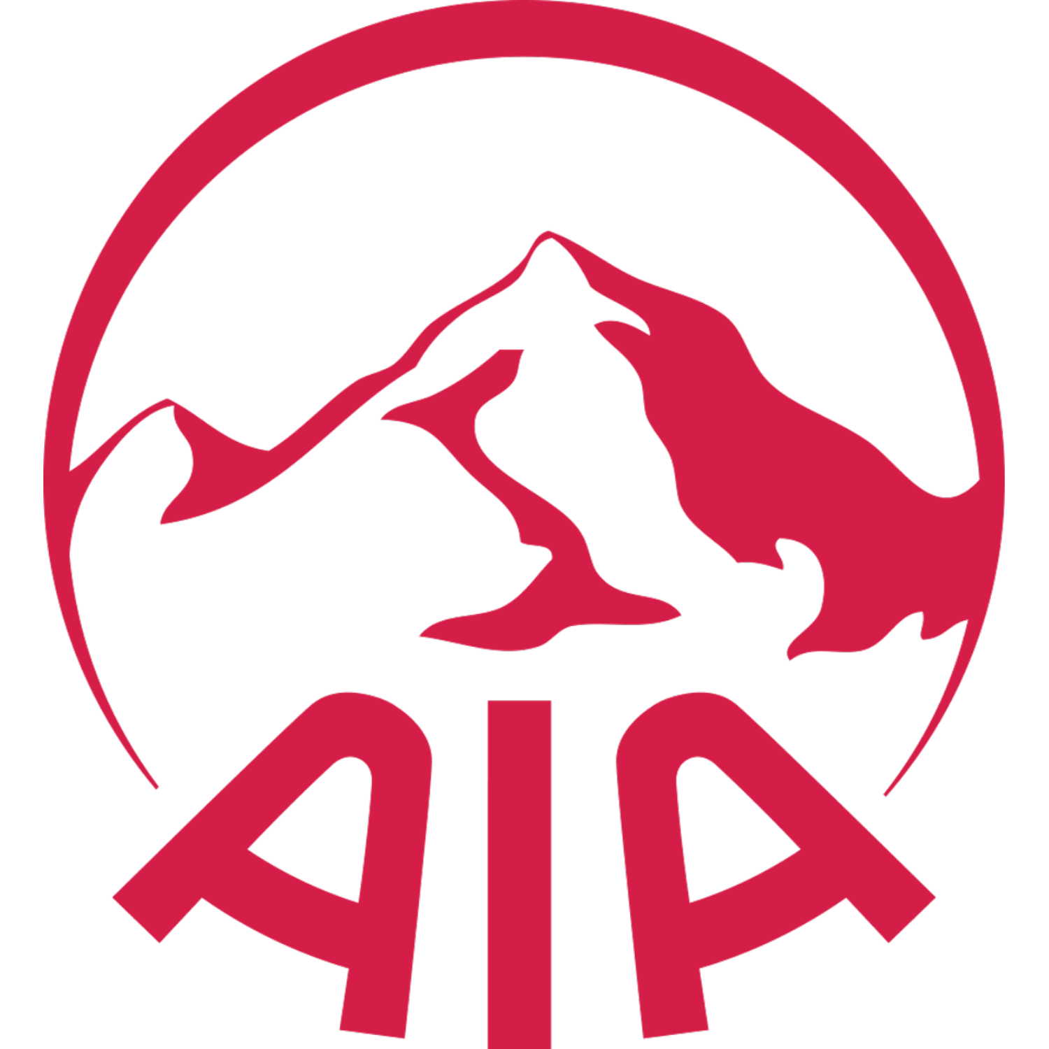 AIA Financial